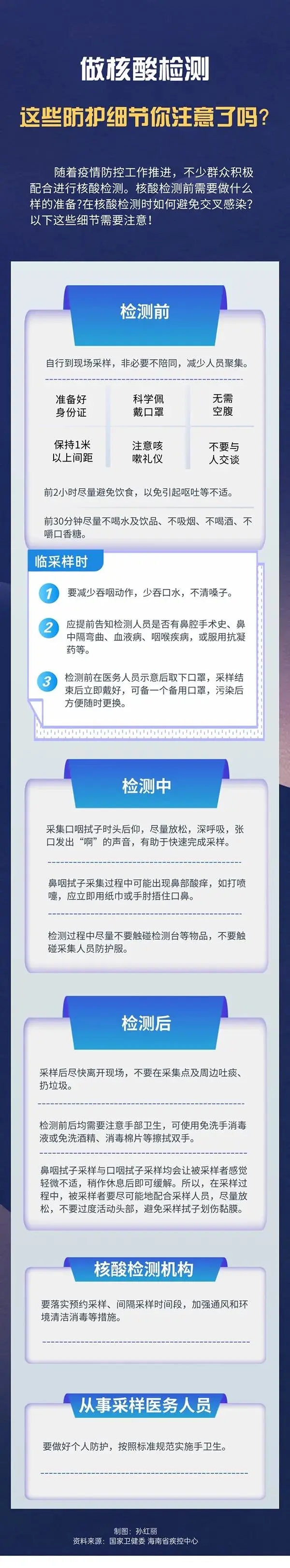 央視提醒：核酸檢測前30分鐘不要抽煙！還有這些你要知道|安徽深藍醫療